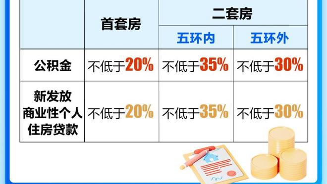 betway网页版截图0